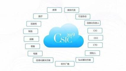 CSIC2019 云蟻科技C位出道，榮膺兩項高含金量大獎，引領(lǐng)云軟件服務(wù)新篇章