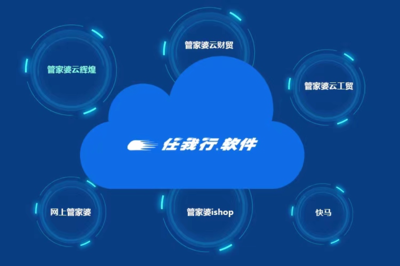 云軟件服務 數字化轉型的加速器與未來企業標配